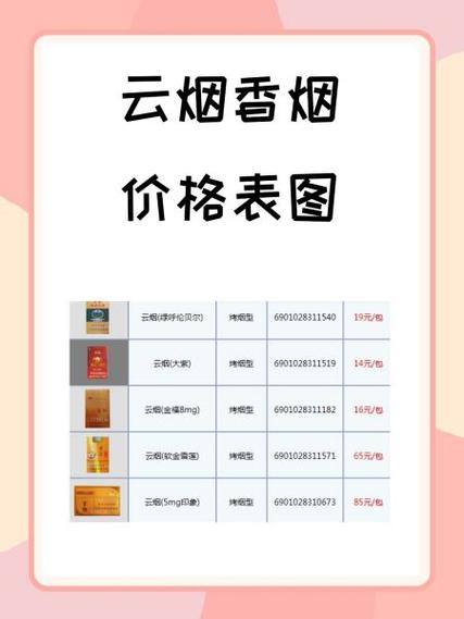 云霄山上香烟价格表大全，尽享烟香四溢，价格透明一览无余